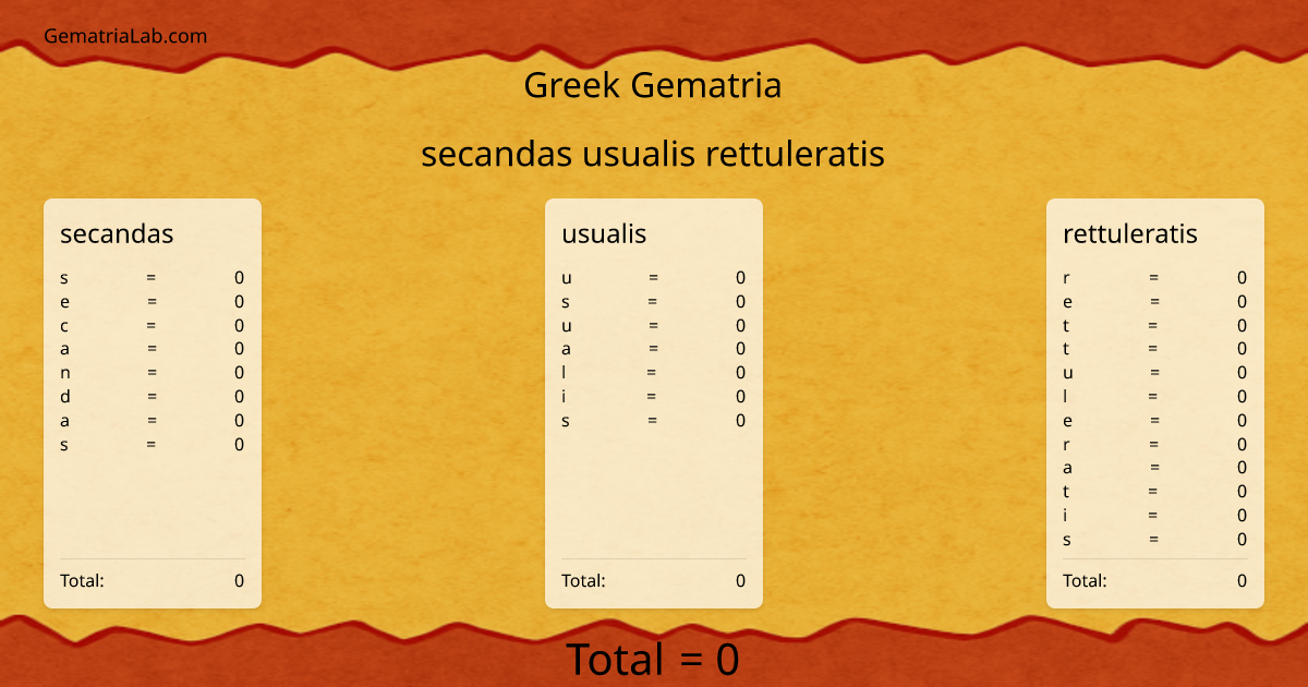 secandas usualis rettuleratis in greek Gematria